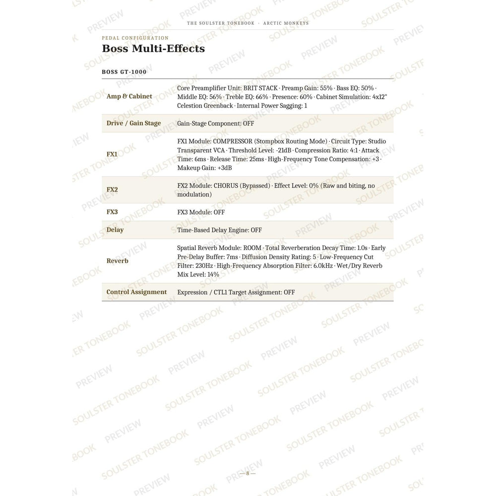 Boss GT-1000 pedal-settings page for 'I Bet You Look Good on the Dancefloor' in the Arctic Monkeys Soulster Tonebook, giving parameter-by-parameter amp, cabinet, drive, FX, delay and reverb values in a two-column table. A faint diagonal 'Soulster Tonebook · Preview' watermark repeats across the page.