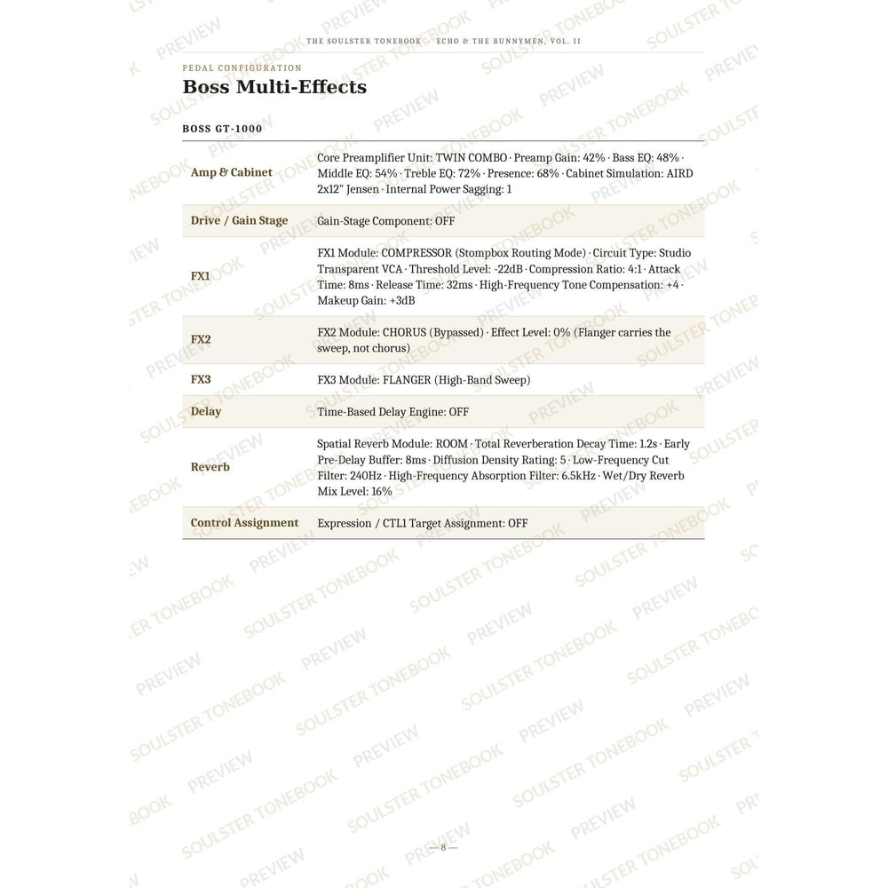 Boss GT-1000 pedal-settings page for 'Do It Clean' in the Echo & the Bunnymen, Vol. II Soulster Tonebook, giving parameter-by-parameter amp, cabinet, drive, FX, delay and reverb values in a two-column table. A faint diagonal 'Soulster Tonebook · Preview' watermark repeats across the page.