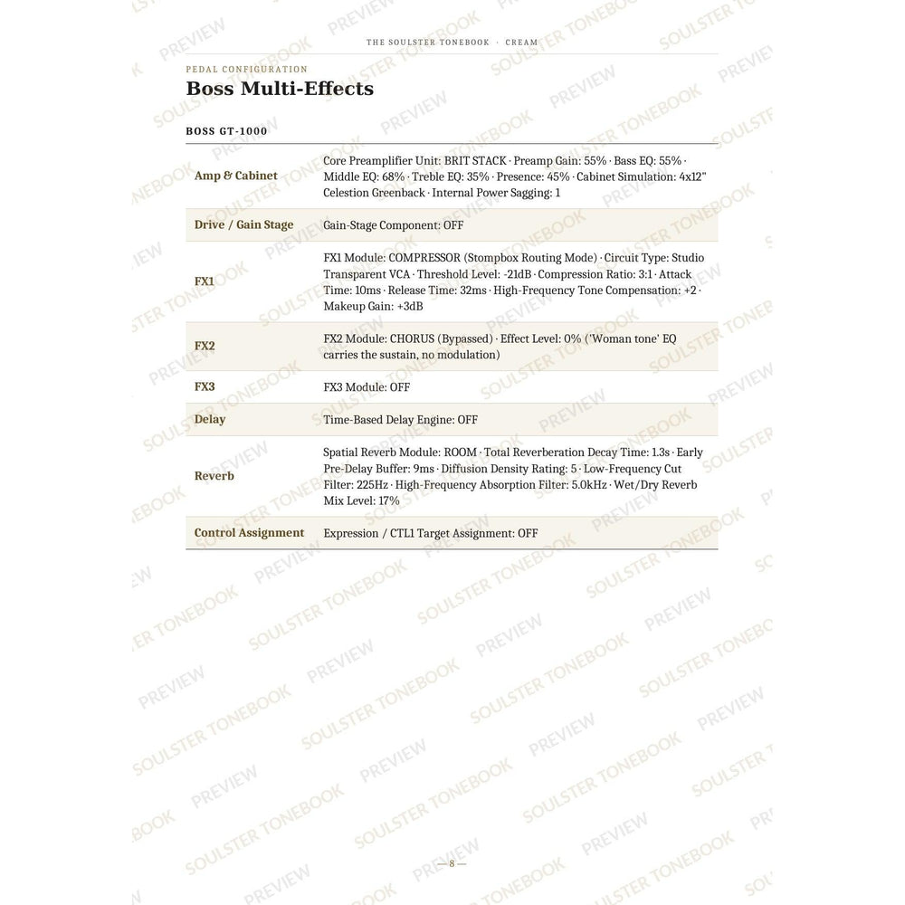 Boss GT-1000 pedal-settings page for 'Sunshine of Your Love' in the Cream Soulster Tonebook, giving parameter-by-parameter amp, cabinet, drive, FX, delay and reverb values in a two-column table. A faint diagonal 'Soulster Tonebook · Preview' watermark repeats across the page.