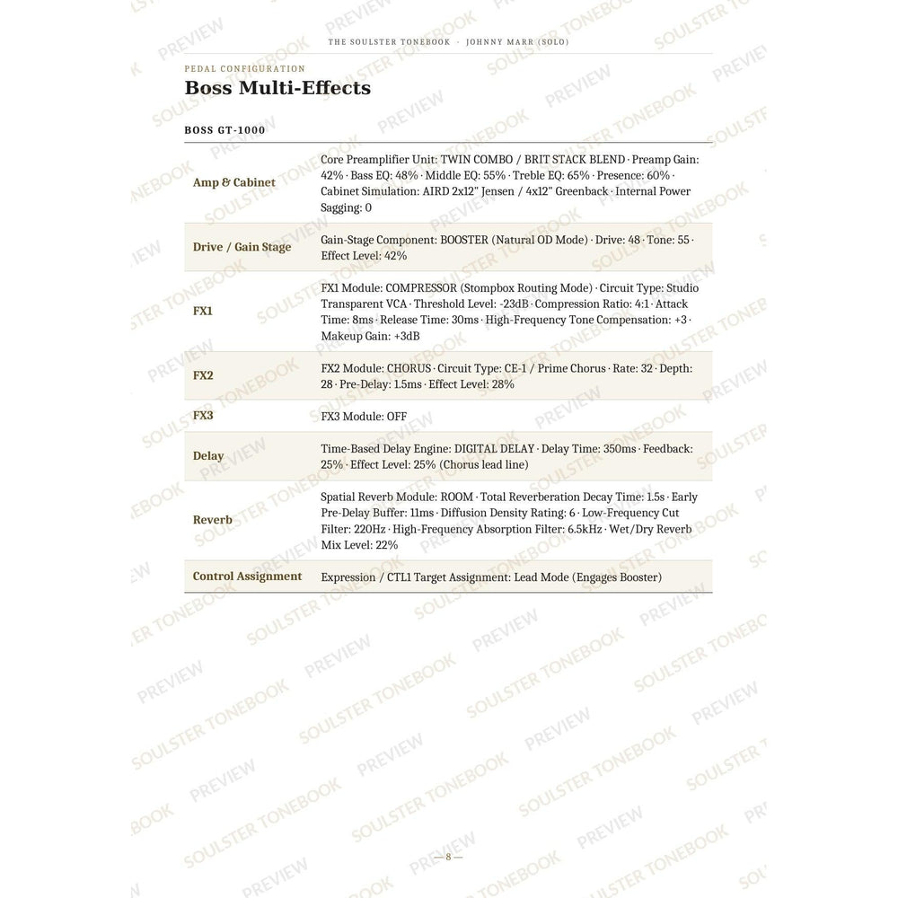Boss GT-1000 pedal-settings page for 'The Messenger' in the Johnny Marr Soulster Tonebook, giving parameter-by-parameter amp, cabinet, drive, FX, delay and reverb values in a two-column table. A faint diagonal 'Soulster Tonebook · Preview' watermark repeats across the page.