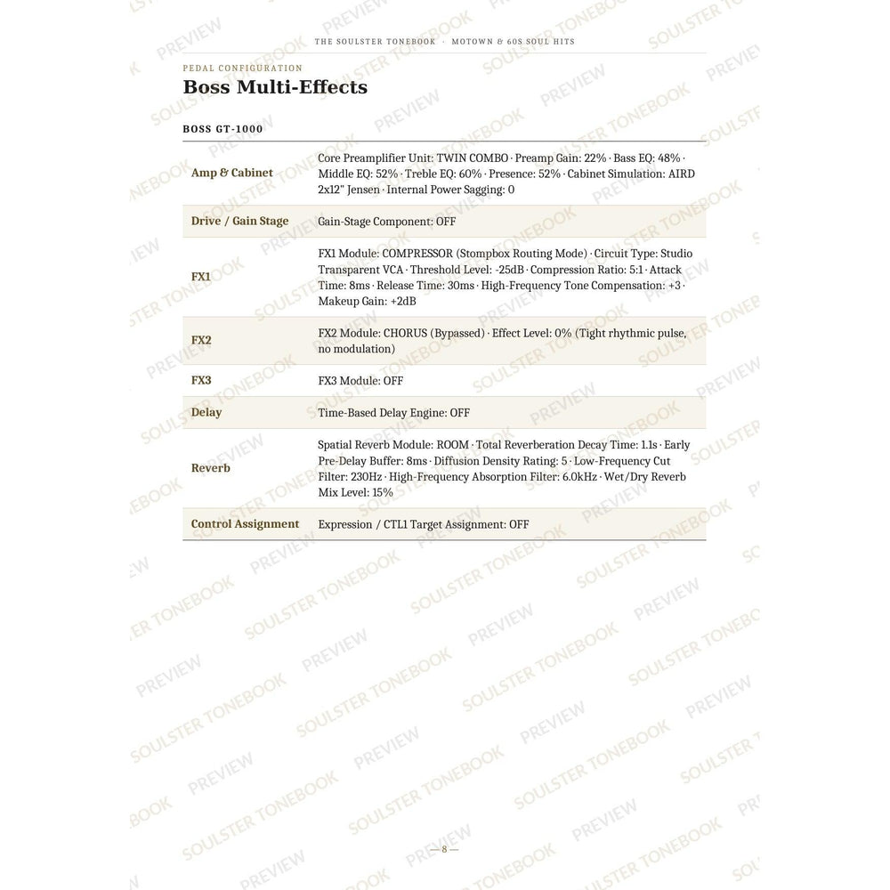 Boss GT-1000 pedal-settings page for 'Where Did Our Love Go (the Supremes)' in the Motown & 60s Soul Hits Soulster Tonebook, giving parameter-by-parameter amp, cabinet, drive, FX, delay and reverb values in a two-column table. A faint diagonal 'Soulster Tonebook · Preview' watermark repeats across the page.