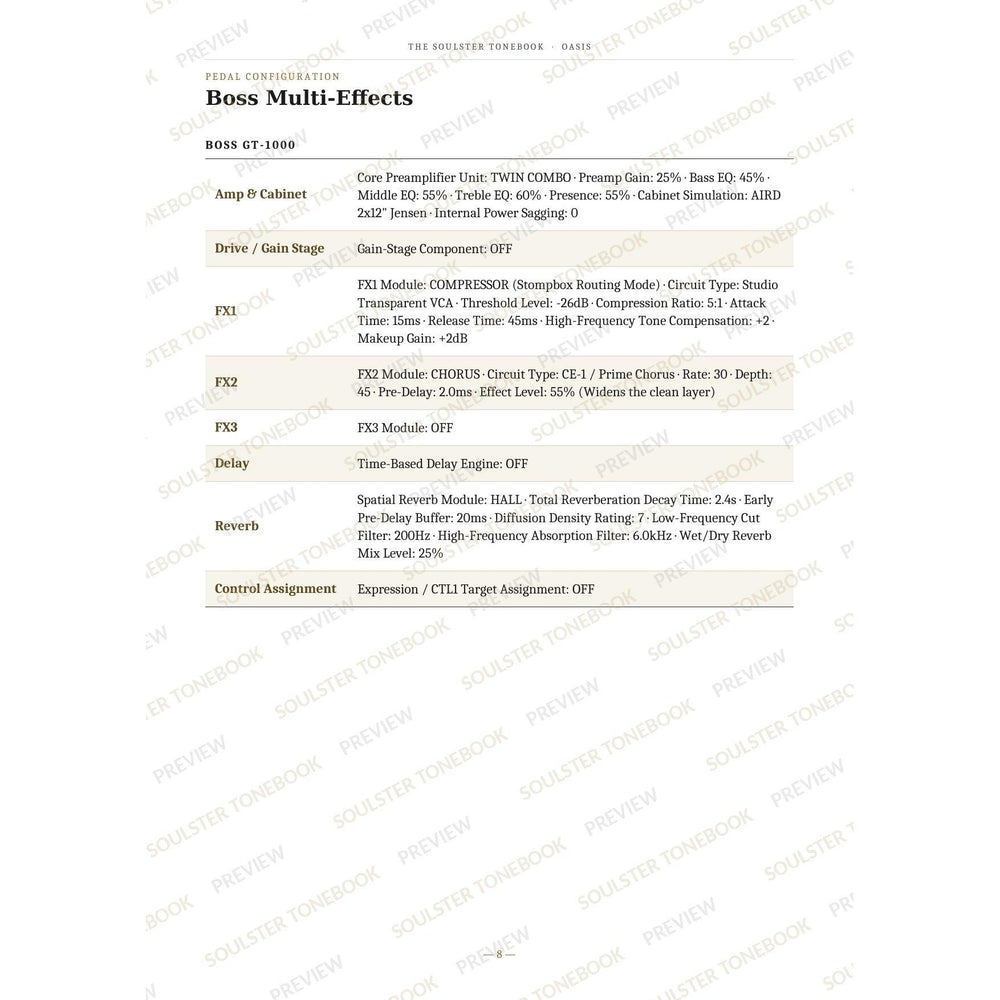 Boss GT-1000 pedal-settings page for 'Wonderwall' in the Oasis Soulster Tonebook, giving parameter-by-parameter amp, cabinet, drive, FX, delay and reverb values in a two-column table. A faint diagonal 'Soulster Tonebook · Preview' watermark repeats across the page.