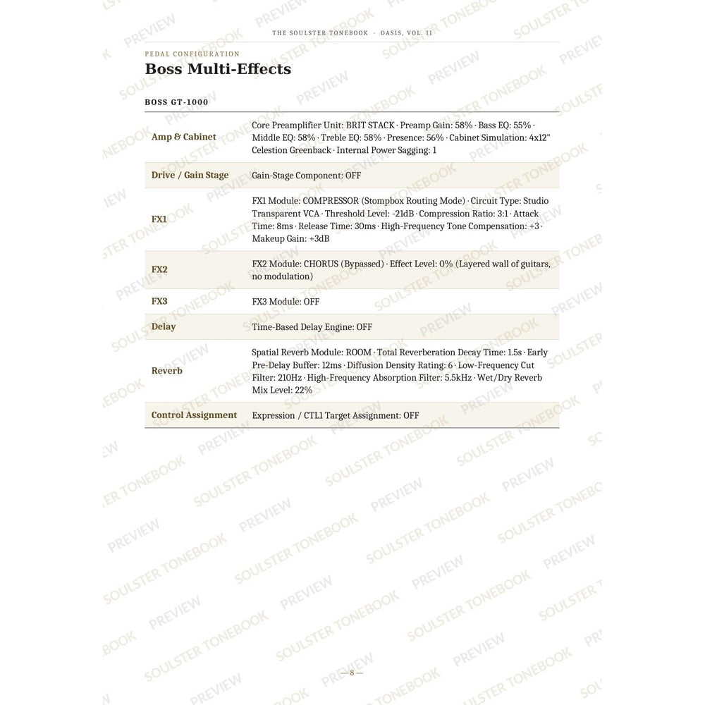 Boss GT-1000 pedal-settings page for 'Slide Away' in the Oasis, Vol. II Soulster Tonebook, giving parameter-by-parameter amp, cabinet, drive, FX, delay and reverb values in a two-column table. A faint diagonal 'Soulster Tonebook · Preview' watermark repeats across the page.