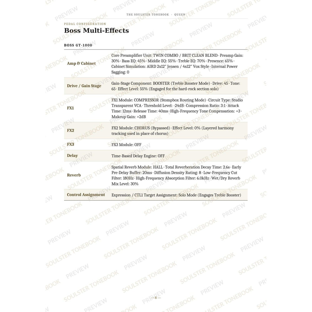 Boss GT-1000 pedal-settings page for 'Bohemian Rhapsody' in the Queen Soulster Tonebook, giving parameter-by-parameter amp, cabinet, drive, FX, delay and reverb values in a two-column table. A faint diagonal 'Soulster Tonebook · Preview' watermark repeats across the page.