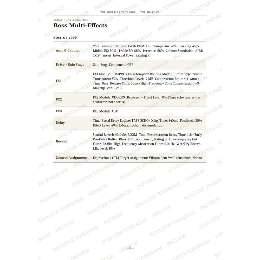 Boss GT-1000 pedal-settings page for 'Apache' in The Shadows Soulster Tonebook, giving parameter-by-parameter amp, cabinet, drive, FX, delay and reverb values in a two-column table. A faint diagonal 'Soulster Tonebook · Preview' watermark repeats across the page.