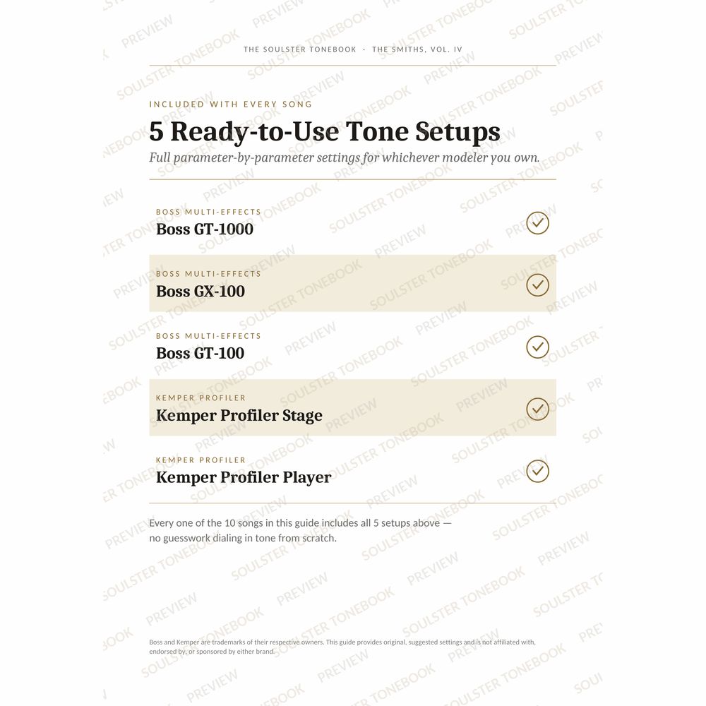 '5 Ready-to-Use Tone Setups' page from The Smiths, Vol. IV Soulster Tonebook, listing the five included modeller rigs — Boss GT-1000, GX-100 and GT-100 and the Kemper Profiler Stage and Player — each marked with a gold tick. A faint diagonal 'Soulster Tonebook · Preview' watermark repeats across the page.