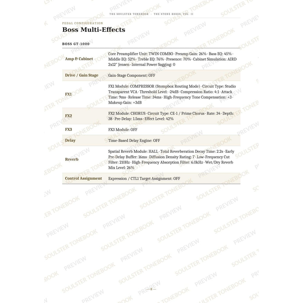 Boss GT-1000 pedal-settings page for 'Bye Bye Badman' in The Stone Roses, Vol. II Soulster Tonebook, giving parameter-by-parameter amp, cabinet, drive, FX, delay and reverb values in a two-column table. A faint diagonal 'Soulster Tonebook · Preview' watermark repeats across the page.