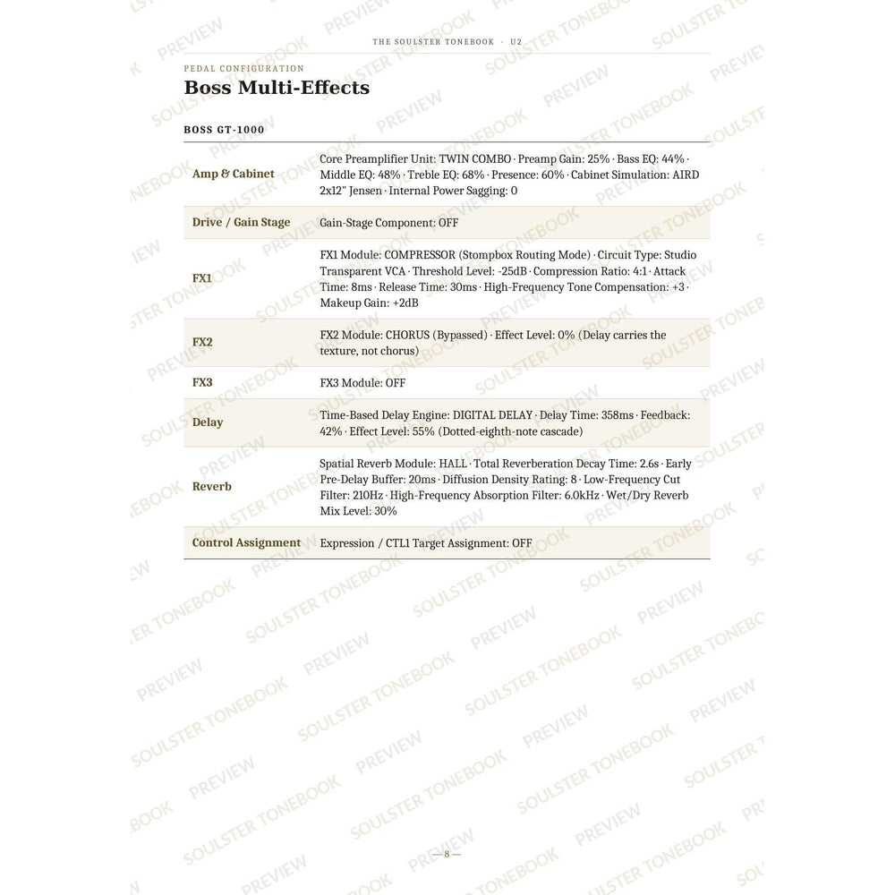 Boss GT-1000 pedal-settings page for 'Where the Streets Have No Name' in the U2 Soulster Tonebook, giving parameter-by-parameter amp, cabinet, drive, FX, delay and reverb values in a two-column table. A faint diagonal 'Soulster Tonebook · Preview' watermark repeats across the page.