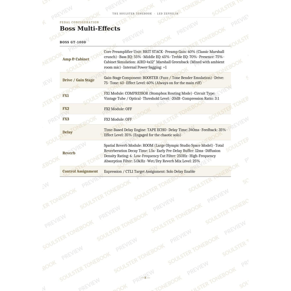 Boss GT-1000 pedal-settings page for 'Whole Lotta Love' in the Led Zeppelin Soulster Tonebook, giving parameter-by-parameter amp, cabinet, drive, FX, delay and reverb values in a two-column table. A faint diagonal 'Soulster Tonebook · Preview' watermark repeats across the page.