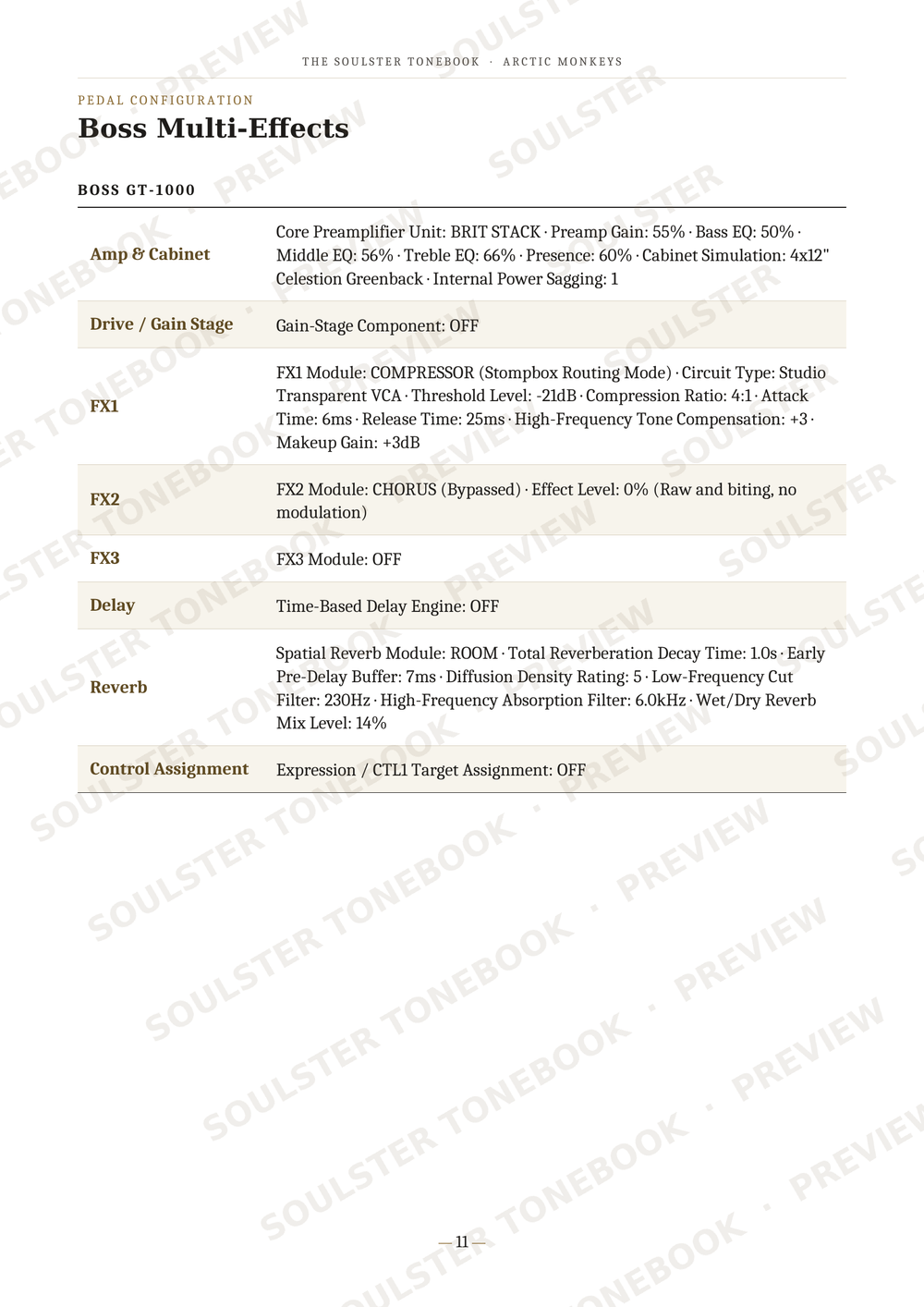 A technical specification table for the Boss GT-1000 multi-effects guitar pedal, detailing settings for Amp, Drive, FX1, FX2, Delay, and Reverb. The page features a white background with black text and diagonal watermarks reading 'SOULSTOCKERSONEBOOKS PREVIEW'.