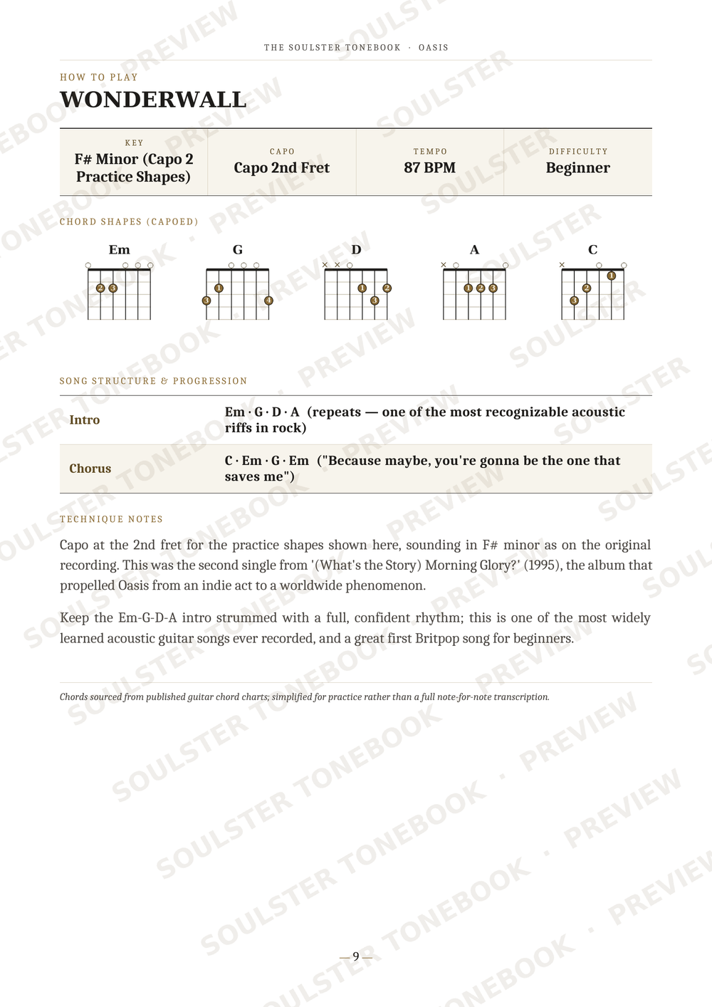A printed guitar lesson page for 'Wonderwall' by The Solsters, showing chord diagrams, finger placement guides, and song structure notes on a white page with a faint diagonal watermark.