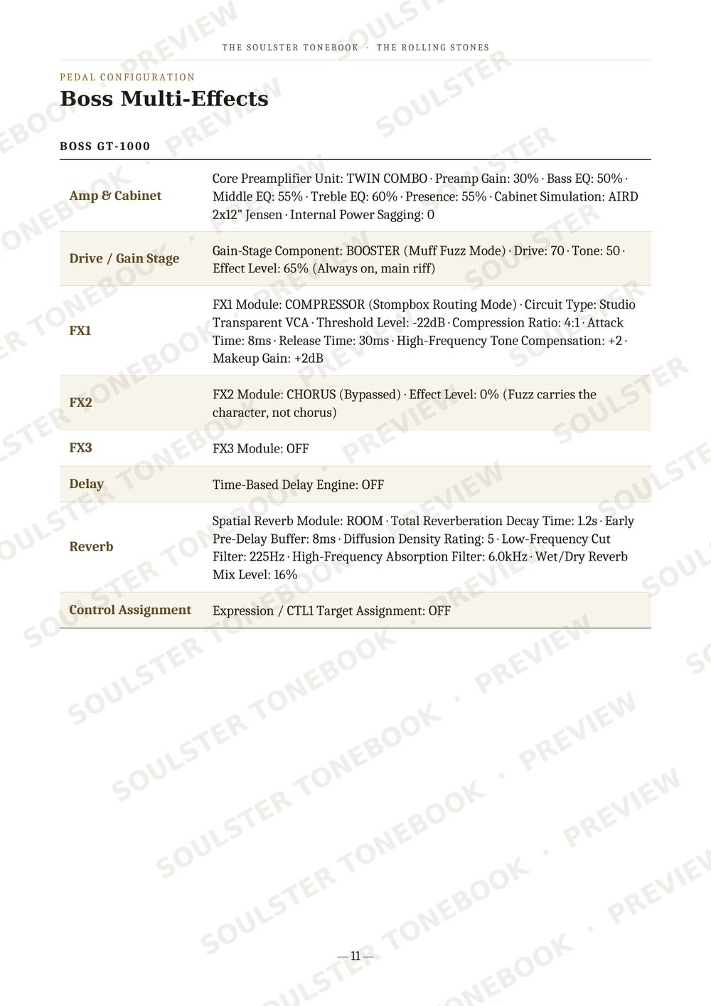 A page of text detailing the 'Boss Multi-Effects' settings for the 'BOSS GT-1000' synthesizer, featuring a table with columns for parameters like Amp, Drive, FX, FX2, FX3, Delay, and Reverb, set against a white background with a diagonal watermark.
