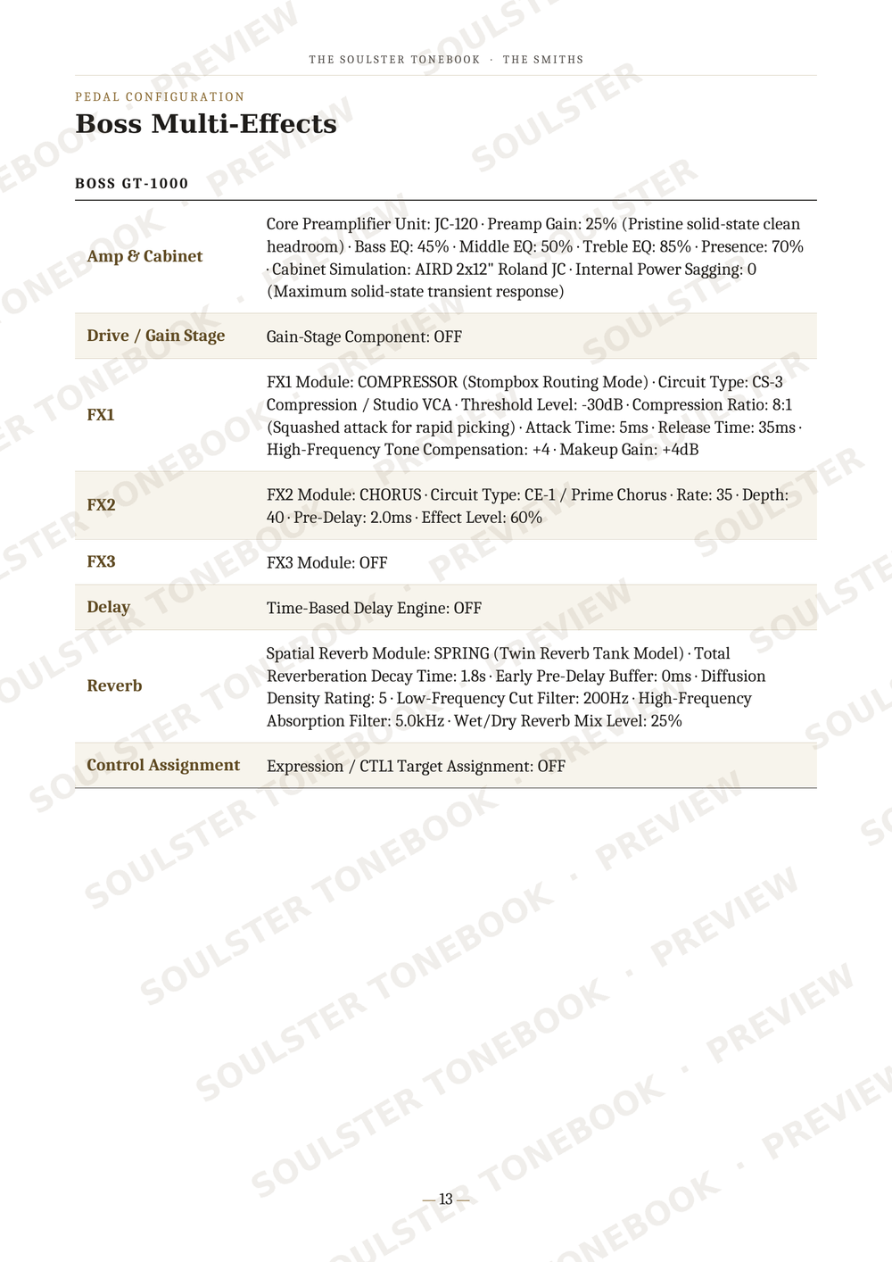 A page from a technical user manual for Boss Multi-Effects effects pedals, detailing the BOSS G-1000 model. The page features a white background with black text, light beige section headers, and a light tan grid pattern at the bottom.