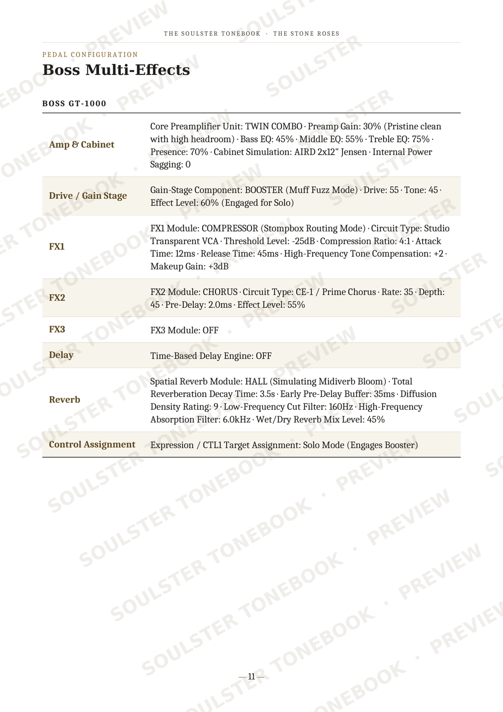 A page of text specifications for a 'Boss Multi-Effects' pedal by The Soul of Truth, detailing settings like amp cabinet, drive/gain stage, FX1, FX2, delay, and reverb. The page features a white background with black text and diagonal gray watermarks.