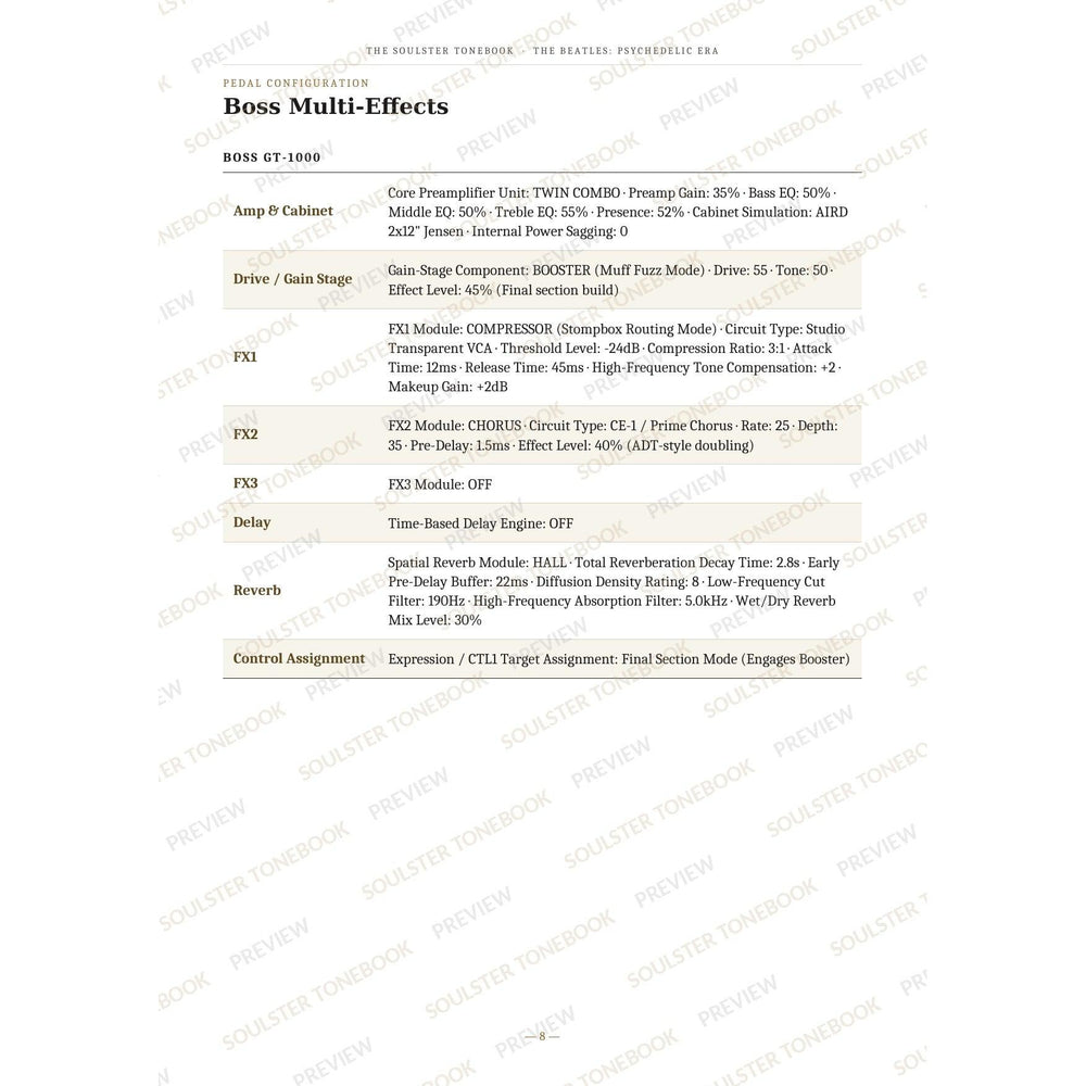 Boss GT-1000 pedal-settings page for 'Strawberry Fields Forever' in The Beatles: Psychedelic Era Soulster Tonebook, giving parameter-by-parameter amp, cabinet, drive, FX, delay and reverb values in a two-column table. A faint diagonal 'Soulster Tonebook · Preview' watermark repeats across the page.