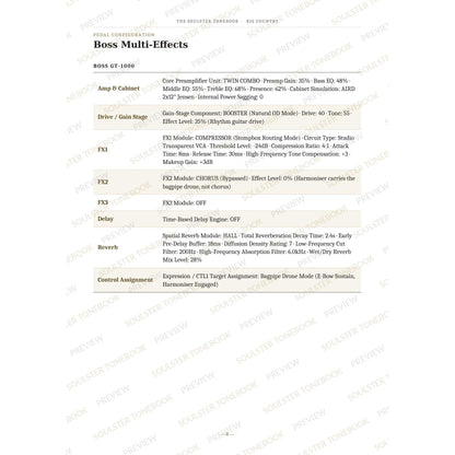 Boss GT-1000 pedal-settings page for 'In a Big Country' in the Big Country Soulster Tonebook, giving parameter-by-parameter amp, cabinet, drive, FX, delay and reverb values in a two-column table. A faint diagonal 'Soulster Tonebook · Preview' watermark repeats across the page.