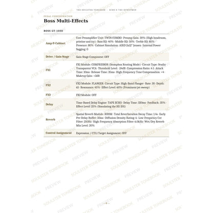 Boss GT-1000 pedal-settings page for 'Rescue' in the Echo & the Bunnymen Soulster Tonebook, giving parameter-by-parameter amp, cabinet, drive, FX, delay and reverb values in a two-column table. A faint diagonal 'Soulster Tonebook · Preview' watermark repeats across the page.