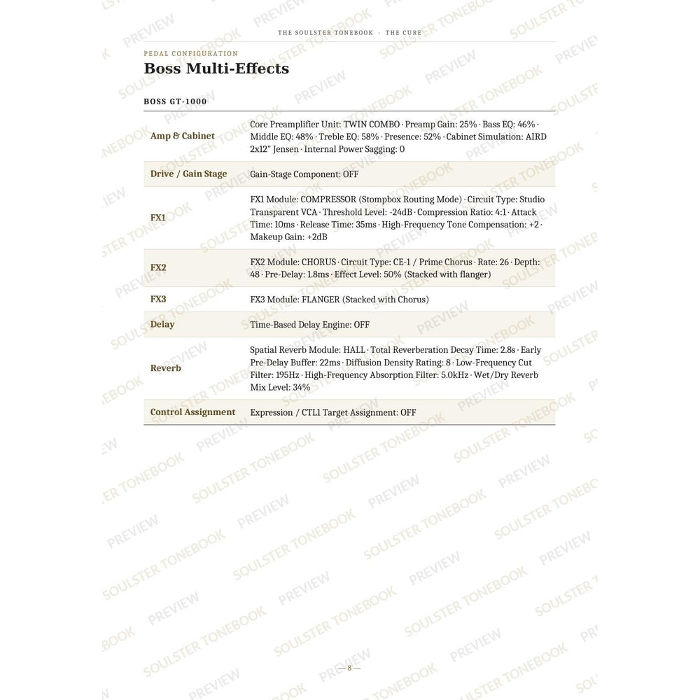 Boss GT-1000 pedal-settings page for 'A Forest' in The Cure Soulster Tonebook, giving parameter-by-parameter amp, cabinet, drive, FX, delay and reverb values in a two-column table. A faint diagonal 'Soulster Tonebook · Preview' watermark repeats across the page.