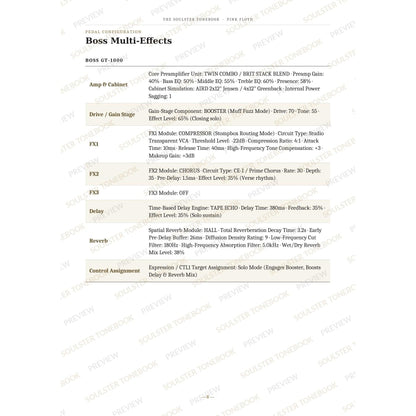 Boss GT-1000 pedal-settings page for 'Comfortably Numb' in the Pink Floyd Soulster Tonebook, giving parameter-by-parameter amp, cabinet, drive, FX, delay and reverb values in a two-column table. A faint diagonal 'Soulster Tonebook · Preview' watermark repeats across the page.