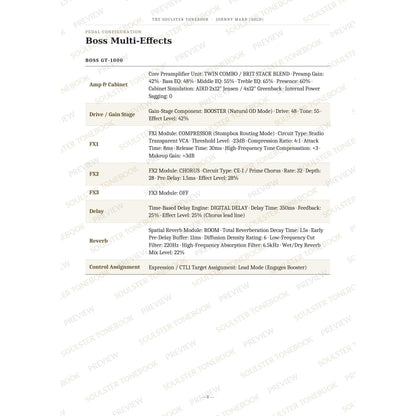 Boss GT-1000 pedal-settings page for 'The Messenger' in the Johnny Marr Soulster Tonebook, giving parameter-by-parameter amp, cabinet, drive, FX, delay and reverb values in a two-column table. A faint diagonal 'Soulster Tonebook · Preview' watermark repeats across the page.