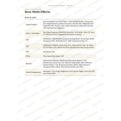 Boss GT-1000 pedal-settings page for 'Smells Like Teen Spirit' in the Nirvana Soulster Tonebook, giving parameter-by-parameter amp, cabinet, drive, FX, delay and reverb values in a two-column table. A faint diagonal 'Soulster Tonebook · Preview' watermark repeats across the page.