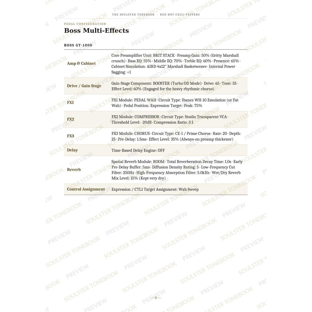 Boss GT-1000 pedal-settings page for 'Higher Ground' in the Red Hot Chili Peppers Soulster Tonebook, giving parameter-by-parameter amp, cabinet, drive, FX, delay and reverb values in a two-column table. A faint diagonal 'Soulster Tonebook · Preview' watermark repeats across the page.