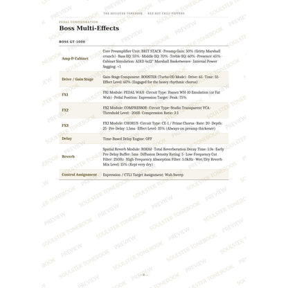 Boss GT-1000 pedal-settings page for 'Higher Ground' in the Red Hot Chili Peppers Soulster Tonebook, giving parameter-by-parameter amp, cabinet, drive, FX, delay and reverb values in a two-column table. A faint diagonal 'Soulster Tonebook · Preview' watermark repeats across the page.
