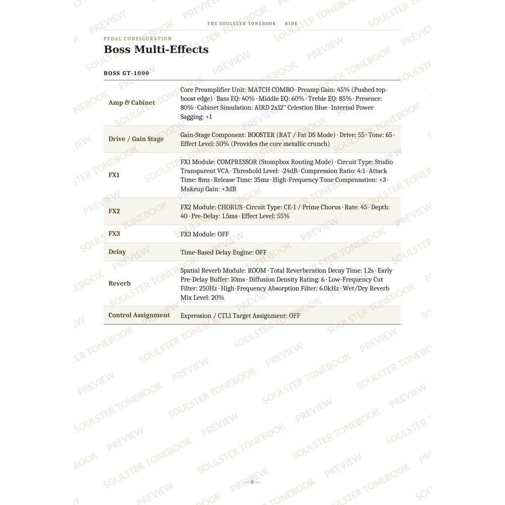 Boss GT-1000 pedal-settings page for 'Chelsea Girl' in the Ride Soulster Tonebook, giving parameter-by-parameter amp, cabinet, drive, FX, delay and reverb values in a two-column table. A faint diagonal 'Soulster Tonebook · Preview' watermark repeats across the page.
