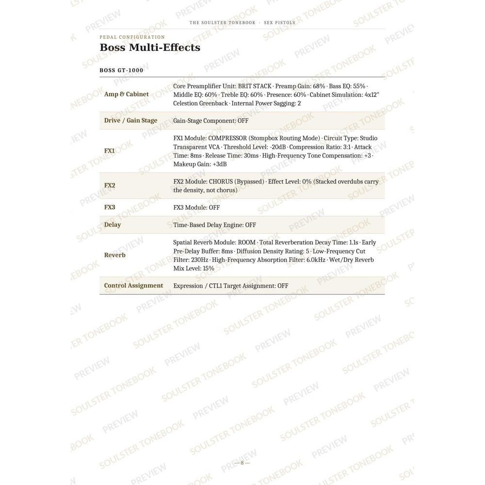 Boss GT-1000 pedal-settings page for 'Anarchy in the U.k.' in the Sex Pistols Soulster Tonebook, giving parameter-by-parameter amp, cabinet, drive, FX, delay and reverb values in a two-column table. A faint diagonal 'Soulster Tonebook · Preview' watermark repeats across the page.