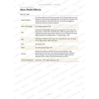 Boss GT-1000 pedal-settings page for 'This Charming Man' in The Smiths Soulster Tonebook, giving parameter-by-parameter amp, cabinet, drive, FX, delay and reverb values in a two-column table. A faint diagonal 'Soulster Tonebook · Preview' watermark repeats across the page.