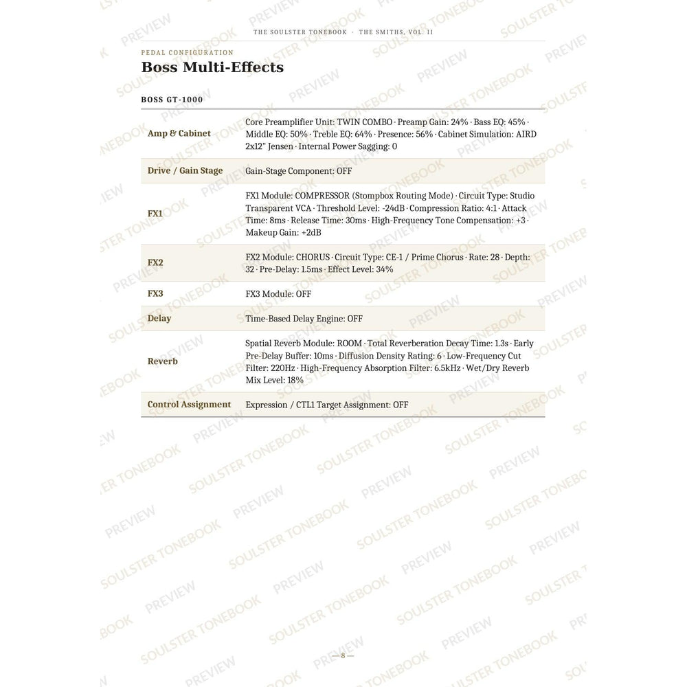 Boss GT-1000 pedal-settings page for 'Girlfriend in a Coma' in The Smiths, Vol. II Soulster Tonebook, giving parameter-by-parameter amp, cabinet, drive, FX, delay and reverb values in a two-column table. A faint diagonal 'Soulster Tonebook · Preview' watermark repeats across the page.