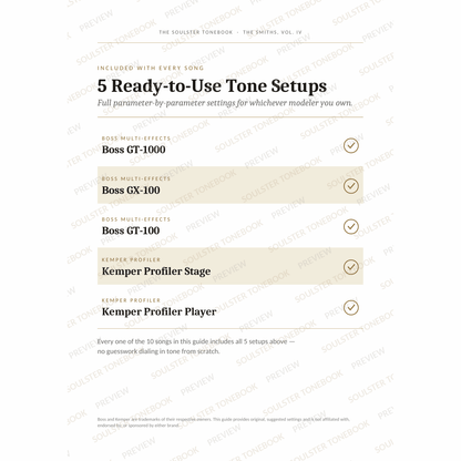 '5 Ready-to-Use Tone Setups' page from The Smiths, Vol. IV Soulster Tonebook, listing the five included modeller rigs — Boss GT-1000, GX-100 and GT-100 and the Kemper Profiler Stage and Player — each marked with a gold tick. A faint diagonal 'Soulster Tonebook · Preview' watermark repeats across the page.
