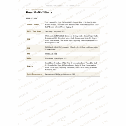 Boss GT-1000 pedal-settings page for 'Meat Is Murder' in The Smiths, Vol. IV Soulster Tonebook, giving parameter-by-parameter amp, cabinet, drive, FX, delay and reverb values in a two-column table. A faint diagonal 'Soulster Tonebook · Preview' watermark repeats across the page.