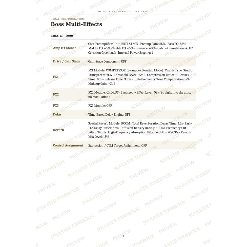 Boss GT-1000 pedal-settings page for 'Rockin' All over the World' in the Status Quo Soulster Tonebook, giving parameter-by-parameter amp, cabinet, drive, FX, delay and reverb values in a two-column table. A faint diagonal 'Soulster Tonebook · Preview' watermark repeats across the page.
