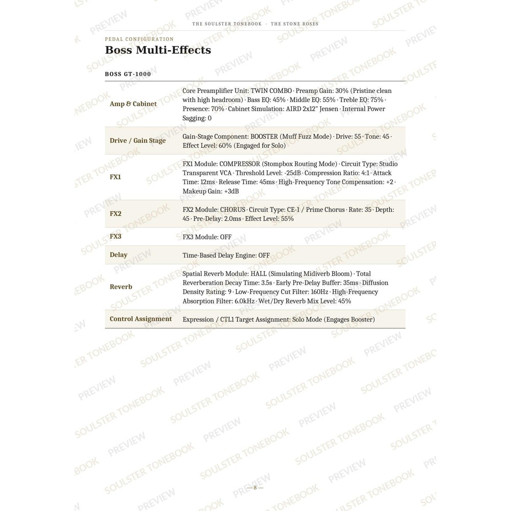 Boss GT-1000 pedal-settings page for 'Made of Stone' in The Stone Roses Soulster Tonebook, giving parameter-by-parameter amp, cabinet, drive, FX, delay and reverb values in a two-column table. A faint diagonal 'Soulster Tonebook · Preview' watermark repeats across the page.