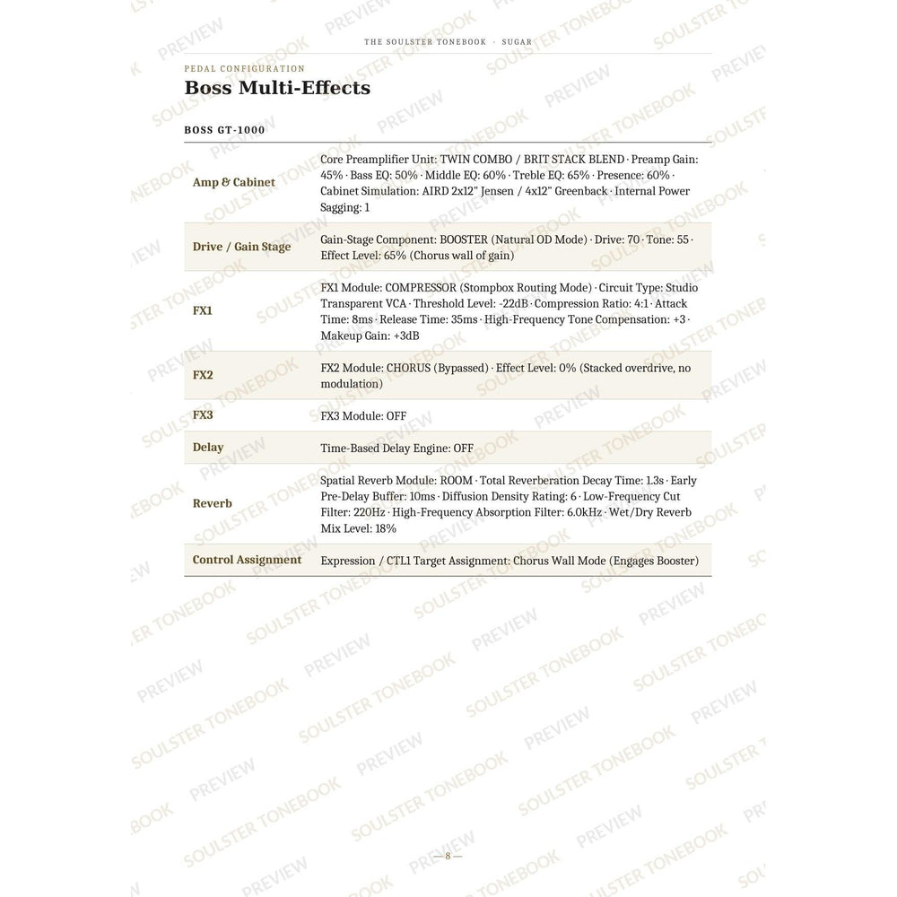 Boss GT-1000 pedal-settings page for 'If I Can't Change Your Mind' in the Sugar Soulster Tonebook, giving parameter-by-parameter amp, cabinet, drive, FX, delay and reverb values in a two-column table. A faint diagonal 'Soulster Tonebook · Preview' watermark repeats across the page.