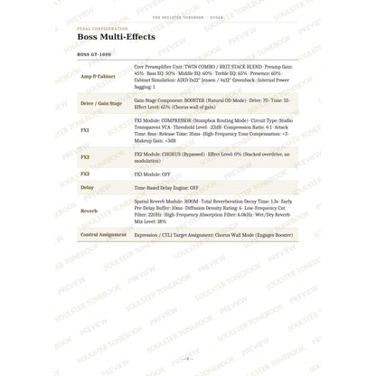 Boss GT-1000 pedal-settings page for 'If I Can't Change Your Mind' in the Sugar Soulster Tonebook, giving parameter-by-parameter amp, cabinet, drive, FX, delay and reverb values in a two-column table. A faint diagonal 'Soulster Tonebook · Preview' watermark repeats across the page.