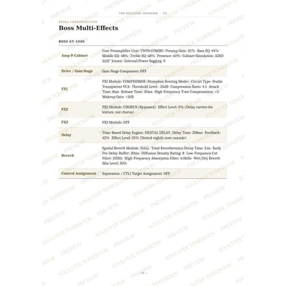 Boss GT-1000 pedal-settings page for 'Where the Streets Have No Name' in the U2 Soulster Tonebook, giving parameter-by-parameter amp, cabinet, drive, FX, delay and reverb values in a two-column table. A faint diagonal 'Soulster Tonebook · Preview' watermark repeats across the page.
