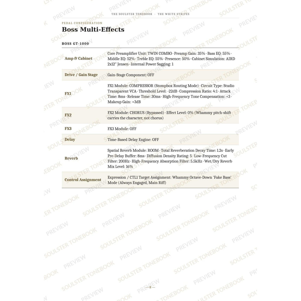 Boss GT-1000 pedal-settings page for 'Seven Nation Army' in The White Stripes Soulster Tonebook, giving parameter-by-parameter amp, cabinet, drive, FX, delay and reverb values in a two-column table. A faint diagonal 'Soulster Tonebook · Preview' watermark repeats across the page.