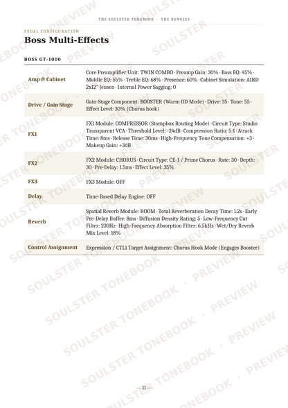 A printed specification sheet for the BOSS GT-1000 bass multi-effects pedal, detailing parameters like amp cabinet, drive/gate stage, FXJ and FXK modules, delay, reverb, and control assignment on a white page with black text and red headers.