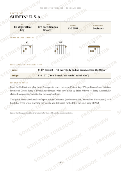 A printed guitar instruction sheet titled 'SURFIN' U.S.