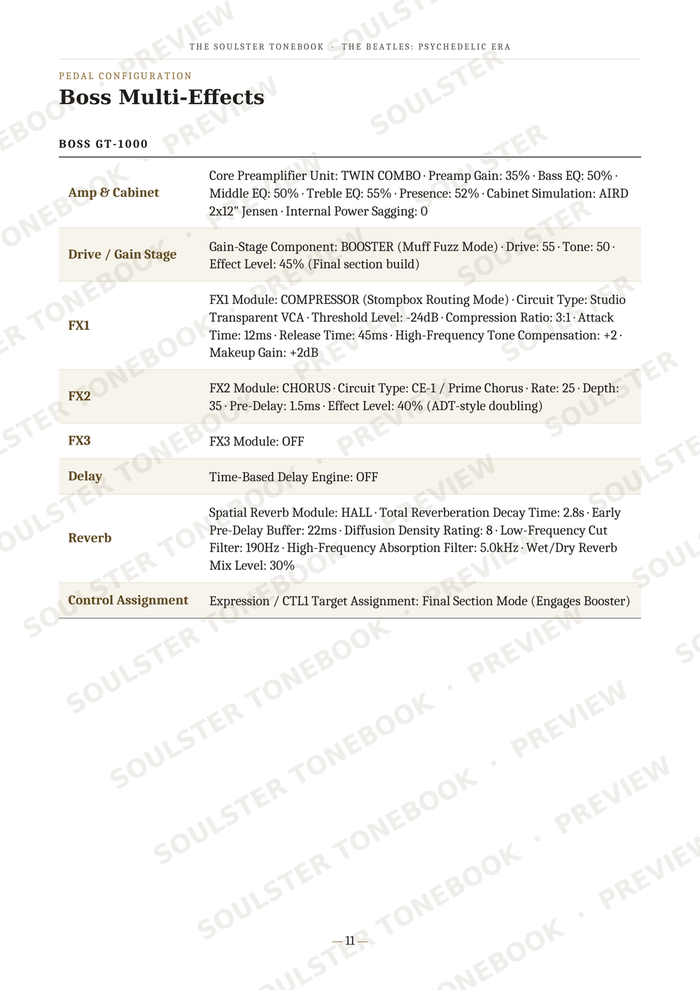 A printed page from a SOULSTER TUNING manual titled 'Boss Multi-Effects' with a table of settings and controls for the BOSS GT-1000, including Amp, Cabinet, Drive, FX, FX2, FX3, Delay, and Reverb. The page has a white background with black text and diagonal gray watermarks.
