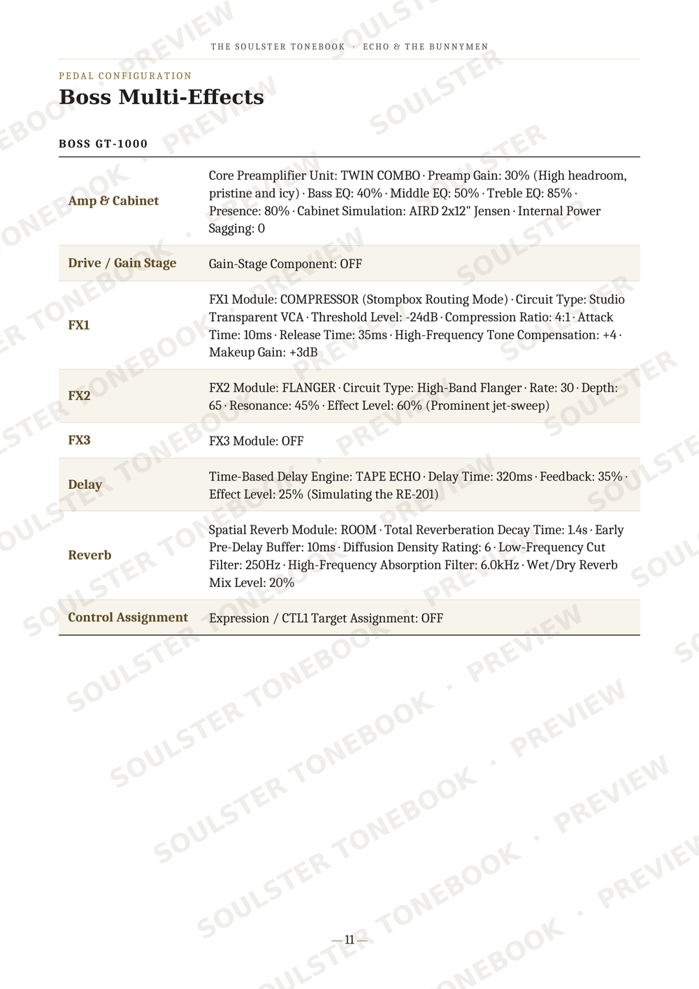 A printed specification sheet for Boss Multi-Effects effects pedals, detailing the BOSS GT-1000 model. The page features a white background with black text and light beige rows highlighting different components such as Amp & Cabinet, Drive & Gain Stage, FX1, FX2, FX3, Delay, Reverb, and Control Assignment.