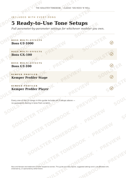 A digital preview page for a software guide titled '5 Ready-to-Use Tone Setsups' by The Soulster Tonebook, showing compatibility lists for Boss multi-effects units and Kemper profilers with checkmarks on a white background with diagonal watermarks.