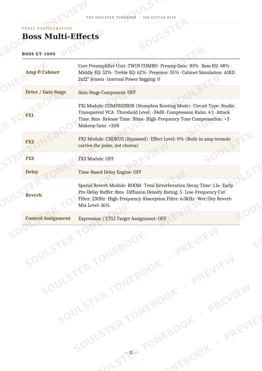 A printed page showing a table of settings and assignments for Boss GT-1000 multi-effects pedals, with columns for parameter, core preset assignment, FX1 assignment, and so on. The page has a white background with black text and repeated diagonal 'SOULSOULSTONEBEAN' watermarks.