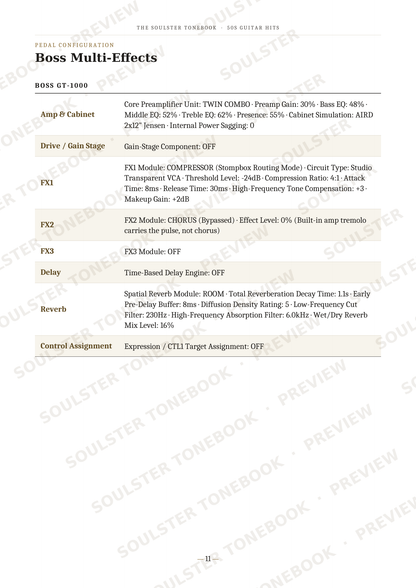 A printed page showing a table of settings and assignments for Boss GT-1000 multi-effects pedals, with columns for parameter, core preset assignment, FX1 assignment, and so on. The page has a white background with black text and repeated diagonal 'SOULSOULSTONEBEAN' watermarks.