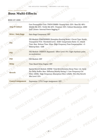 A printed technical specification sheet for the Boss GT-1000 multi-effects guitar processor, detailing parameters like amp cabinet, drive/gain stage, FX1, FX2, delay, and reverb with corresponding module settings. The page features a white background with black text and diagonal 'SOULSOVEREIGNBOOK.