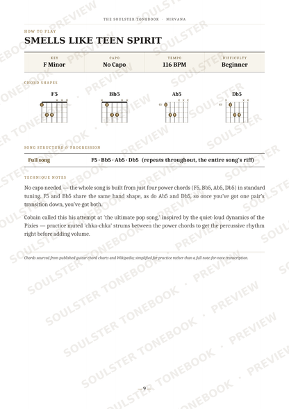 A guitar chord chart page titled 'SMELLS LIKE TEEN SPIRIT' with chord diagrams for F minor, Bb5, Ab5, and D6, plus song and technique notes on a white background with faint watermark text.
