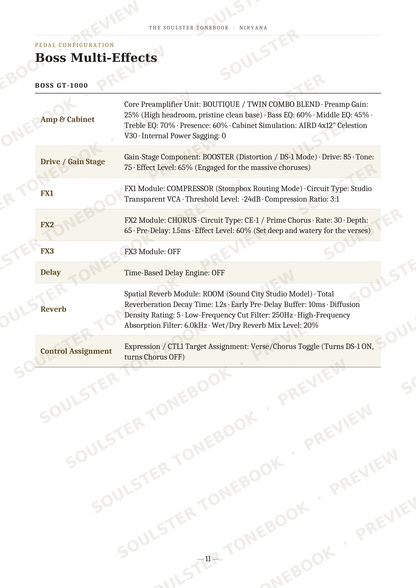 A printed page from a software manual detailing the 'Boss Multi-Effects' settings for a BOSS GT-1000, including tables for amp cabinet, drive/gain stage, FX1, FX2, delay, reverb, and control assignment.