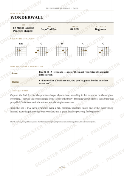 A printed guitar lesson page for 'Wonderwall' by The Solsters, showing chord diagrams, finger placement guides, and song structure notes on a white page with a faint diagonal watermark.
